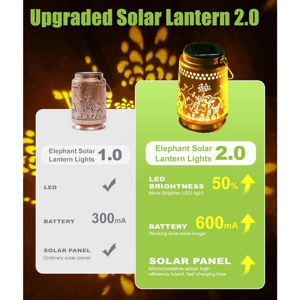 Elephant Solar Lanterns for Garden Decor: Waterproof Hanging Metal Decorations